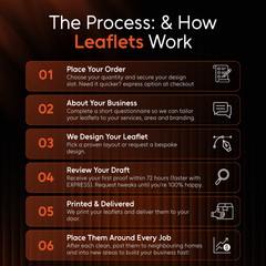 Leaflets - Design and Print for Me Purple Zebra Design