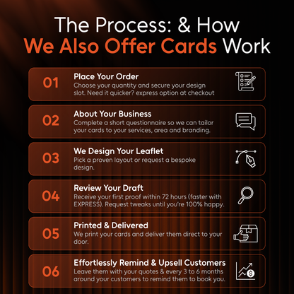 "We Also Offer" - Reminder Cards  - Design and Print for Me Purple Zebra Design