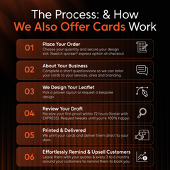 "We Also Offer" - Reminder Cards  - Design and Print for Me Purple Zebra Design